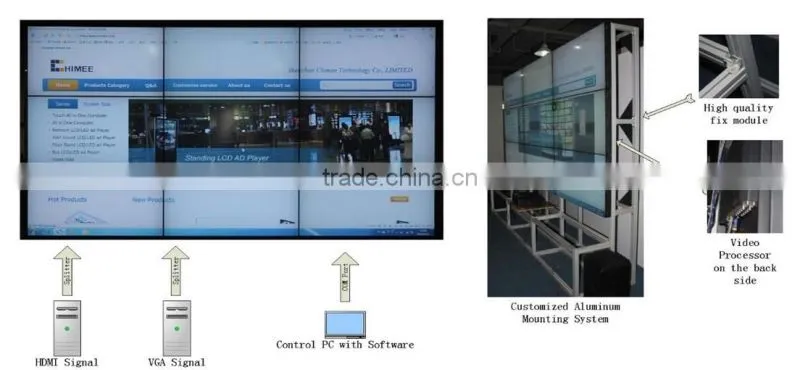 46inch lcd video wall 1920x1080 LED backlight(HQ460-V,support touch and pc)