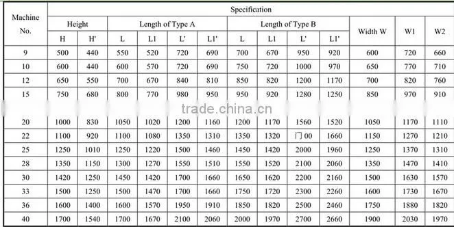 HTF#Fire smoke exhaust ventilation cabinet low noise centrifugal fan, ventilation fan