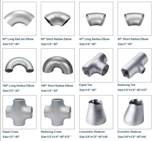 Baoji Lyne Metals Co.,ltd company overview - view 3