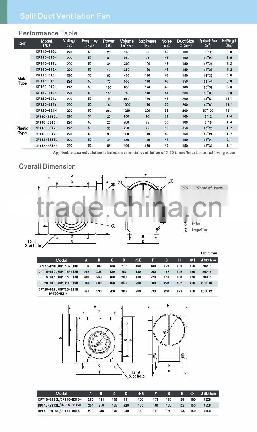 Super Silent Duct Ventilation Fan, air blower, high quality centrifugal fan