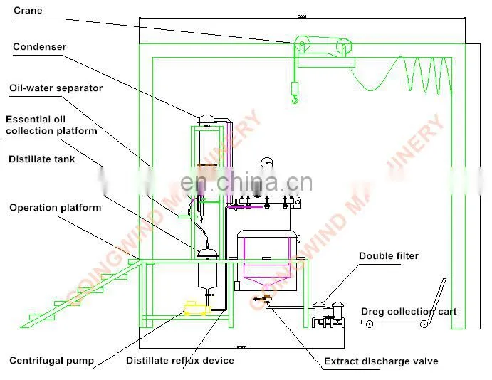 Mini essential oil distillation equipment lab essential oils extracting machine laboratory steam distiller cheap price for sale