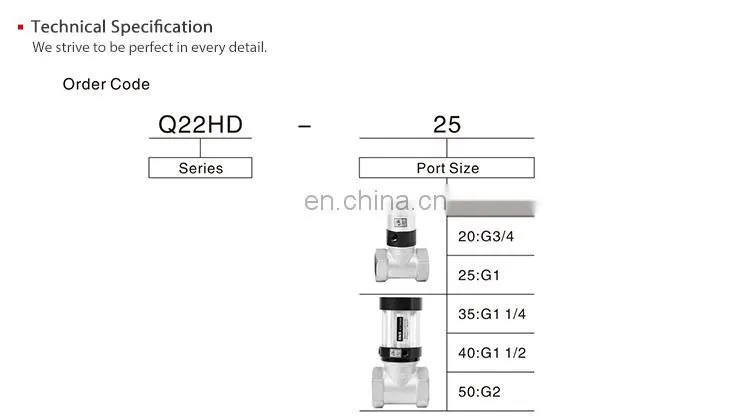 SNS Q22HD Series two position two way copper pneumatic air control cut-off valve
