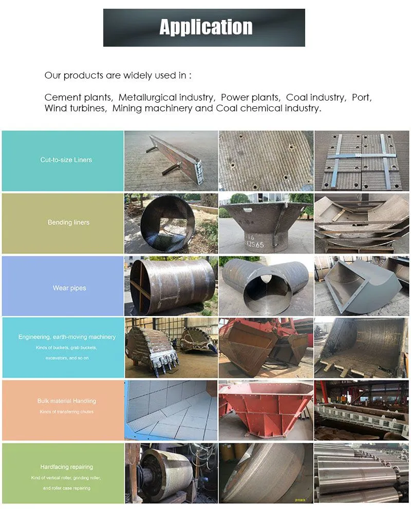 chromium carbide bimetal steel plate mud bucket excavator wear liners