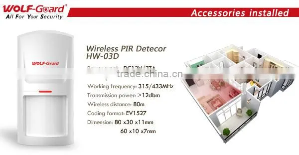 Hot sale ODM/OEM Business/Home GSM Alarm System low cost gsm system YL-007M2A