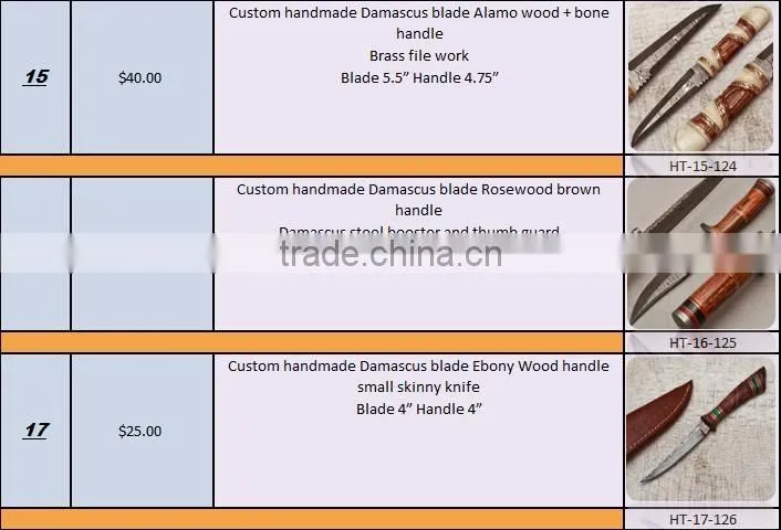 Hospitech Damascus knives