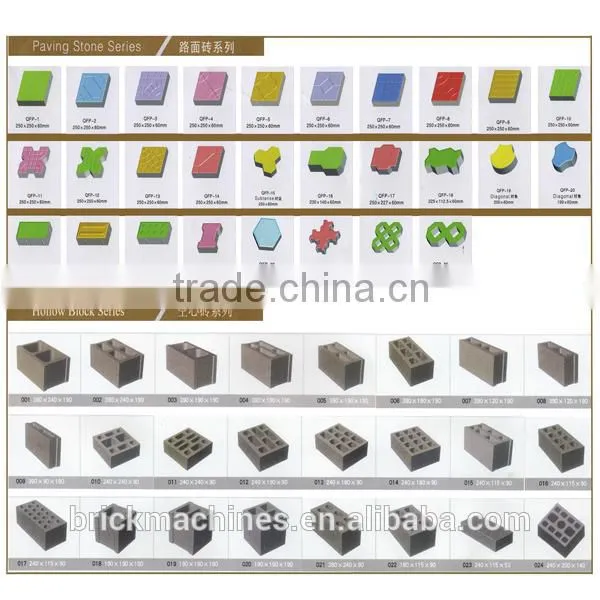 2015 new style QT 6-15 alibaba india cement bricks project report hollow block machine price