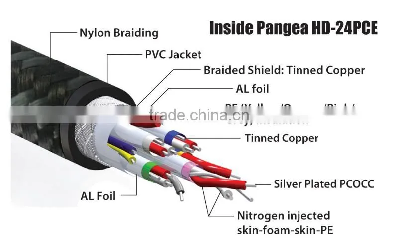 Steel strip packing machine,steel strip slitting machine,cutting and stripping machine (for flat cable)