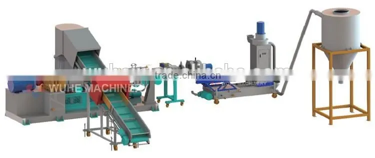 plastic granules machine cost