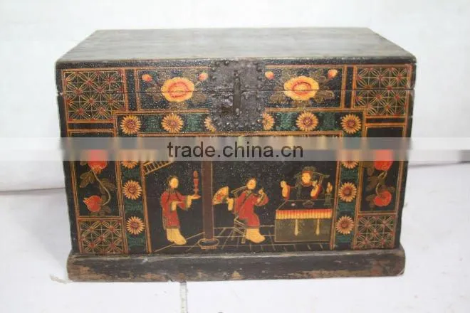 Shanxi Chest