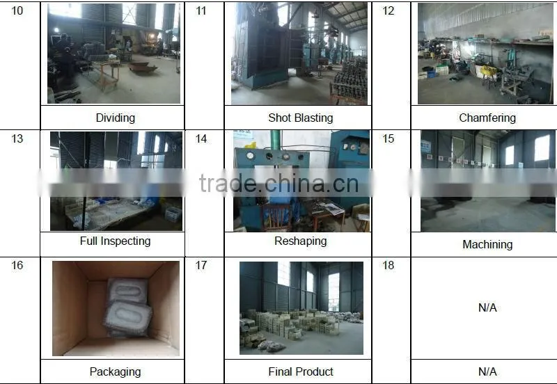 All kinds of casting products