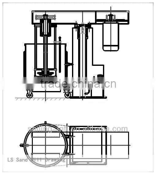 LS Basket sand mill, beads machine
