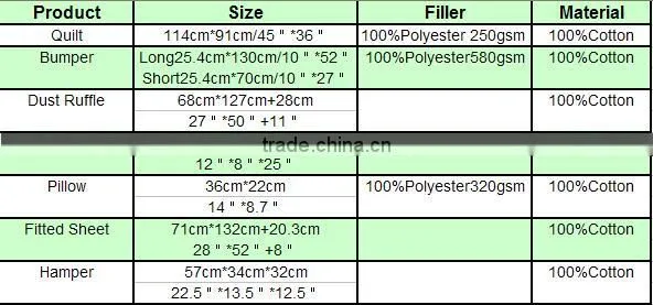 100%Cotton Crib Bedding Set A Shy Cat Baby bedding Set