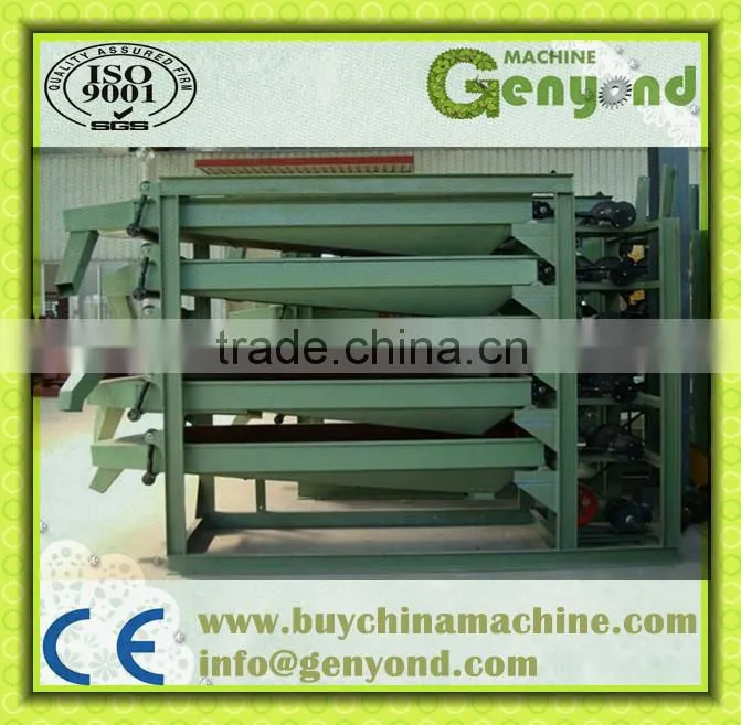 Coated peanuts processing machines