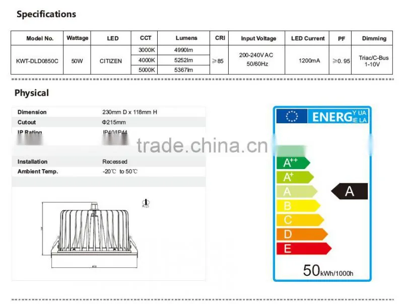 4inch/6inch/8inch recessed citizen cob led downlight 15w-50w