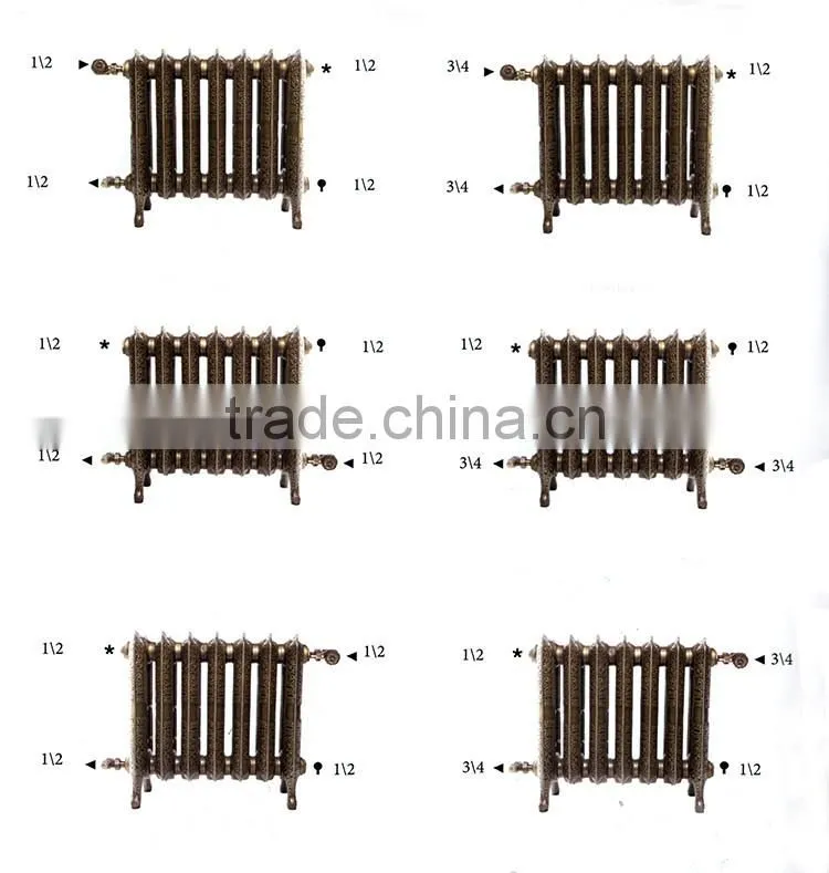 period cast iron radiators home using with RAL color