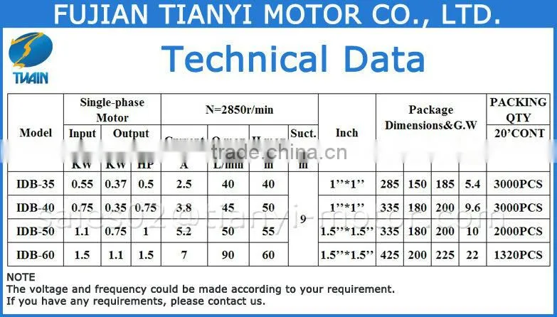 IDB 0.5HP Compressor Water Pump