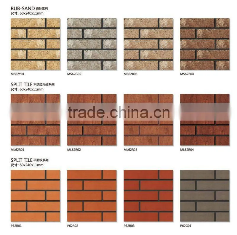 wall tile cladding stone