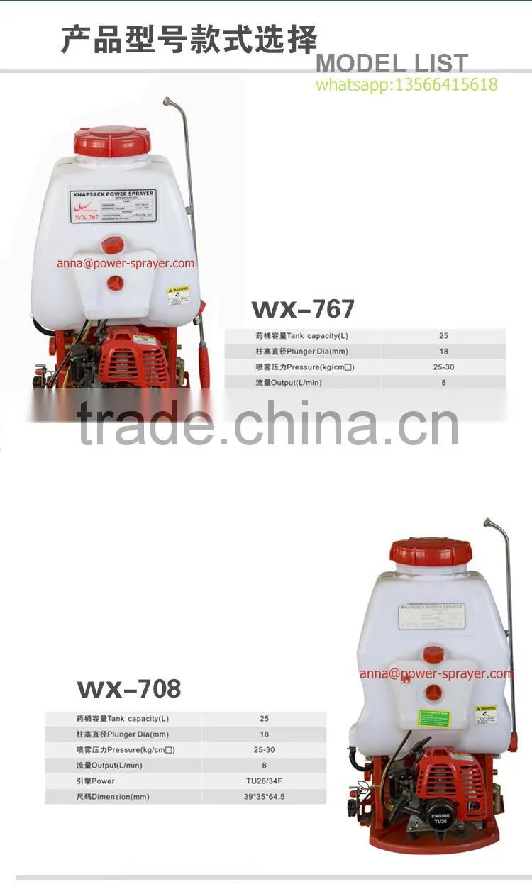 knapsack power sprayer WX-768 model