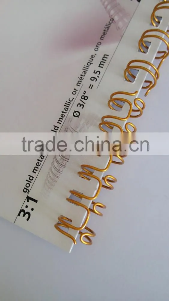 Wire binding / lowest price black binding wire