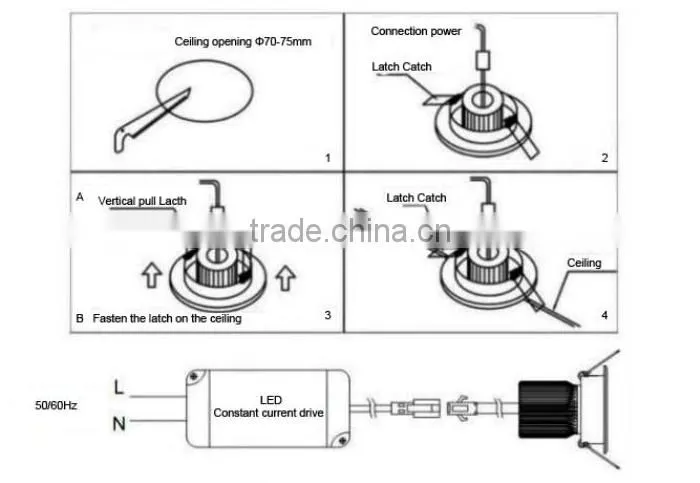 Multifunctional led drop ceiling light panels for wholesales