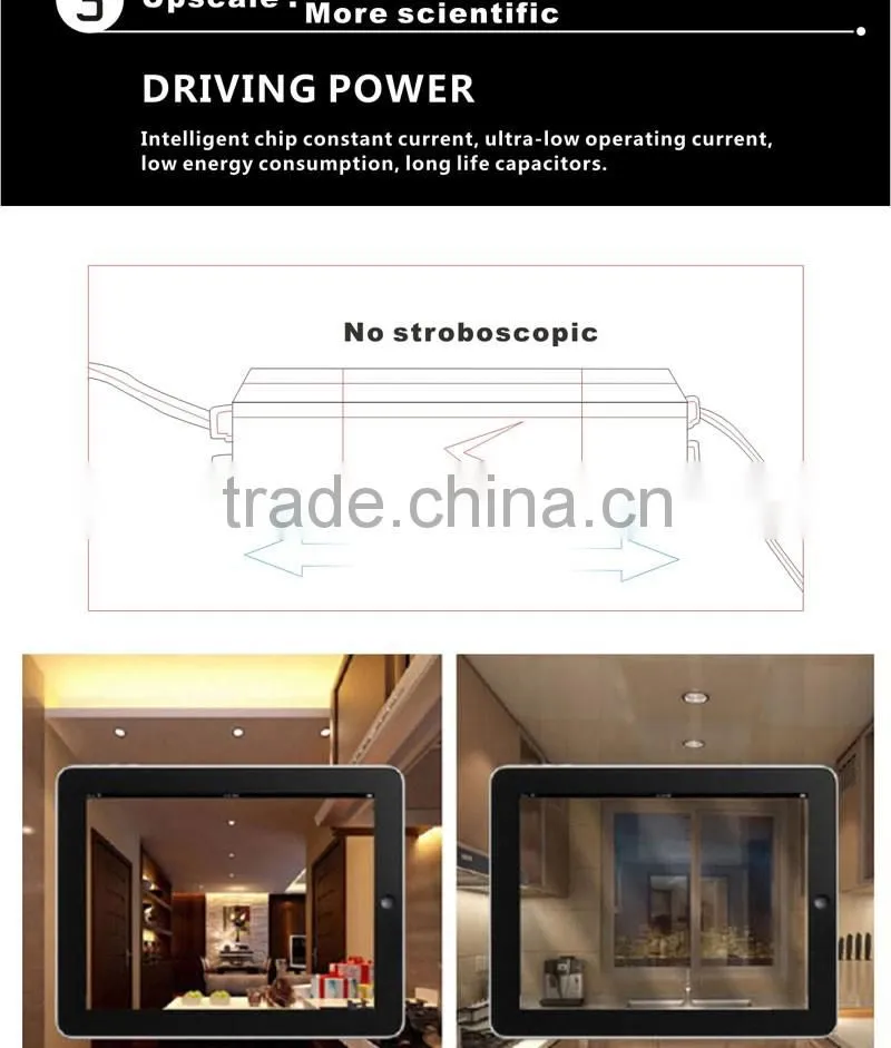 LED Ceiling light hot sale High power led ceiling panel light 36w Jewelry LED ceiling light