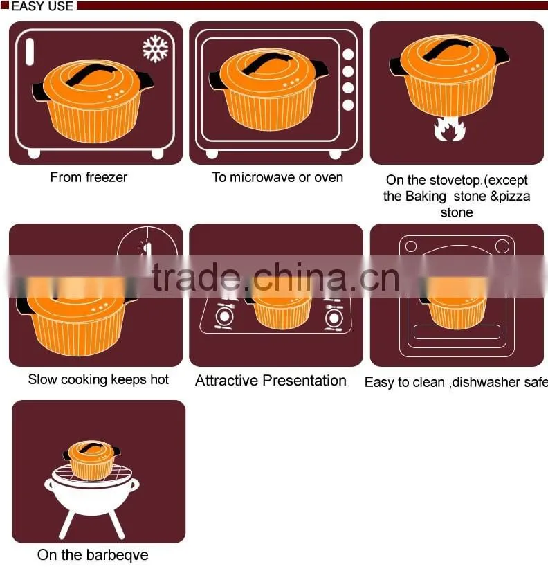 Anti-fire ceramic cooker for soup rice meat etc.