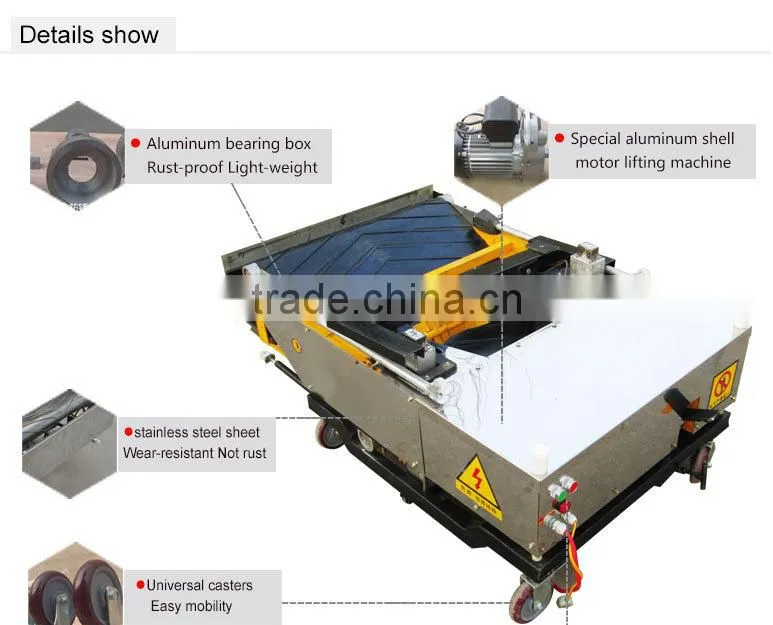 auto wall rendering machine supplier to Algerie market