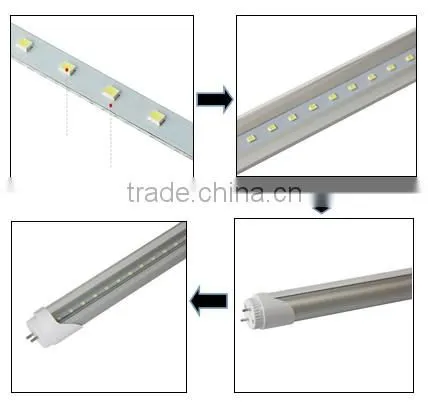 3 years warranty LED lighting Epistar SMD2835 G5 60cm 90cm 120cm 12w T5 led tube light