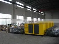 Pengjie good price sound off WEIFANG generators