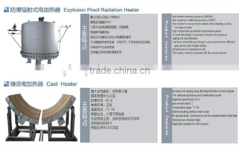 Mica Heating Cores for cross flow blower with motor