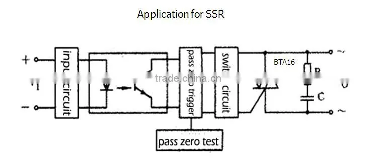 trigger structure triac