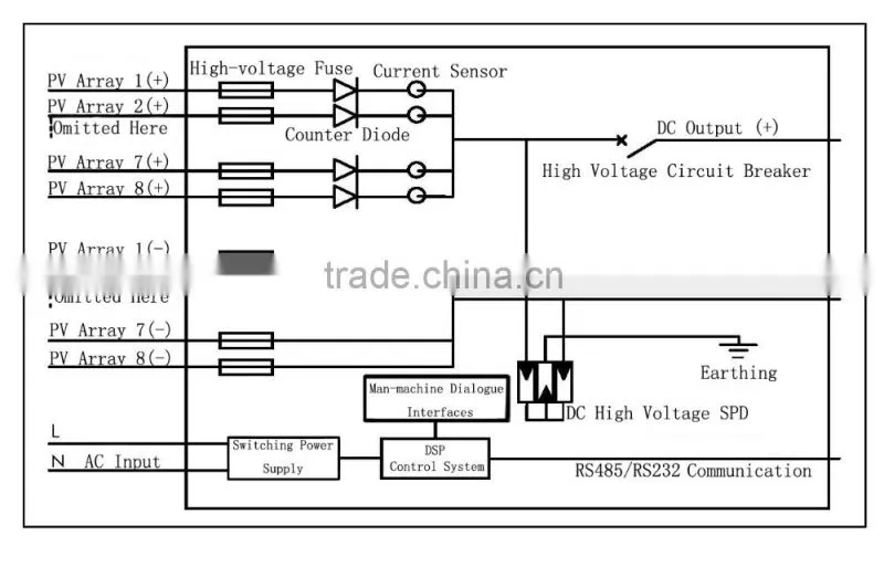 Solar Junction Box have Anti-Return Diode Protecting