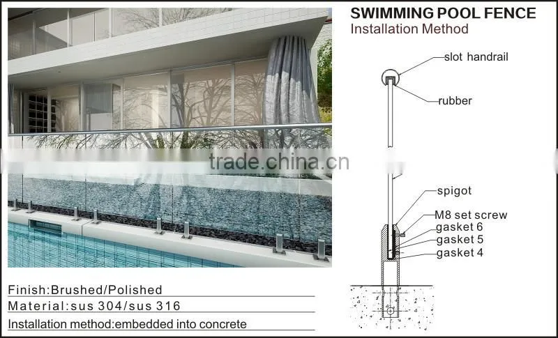 decorative fence inserts / swimming pool decorative fencing