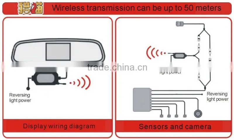 rear view mirror TFT display parking sensor & rear view camera