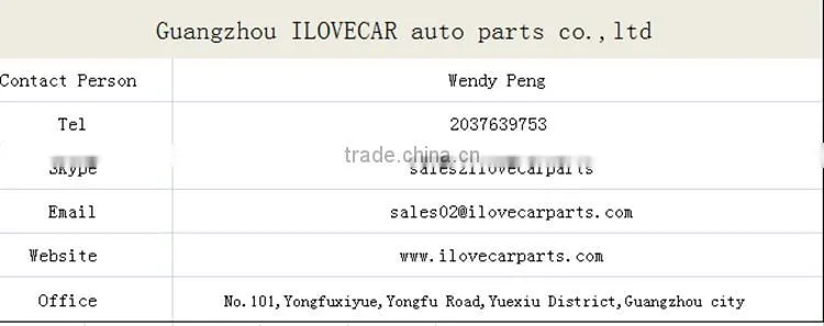 GTI Projector Lens Shroud, HID Auto Bi xenon Hid Projector Lens shell