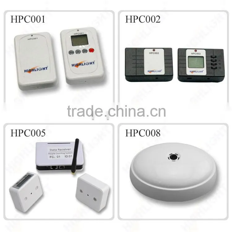Highlight HPC001 LCD display infrared wireless people counter for clothing store