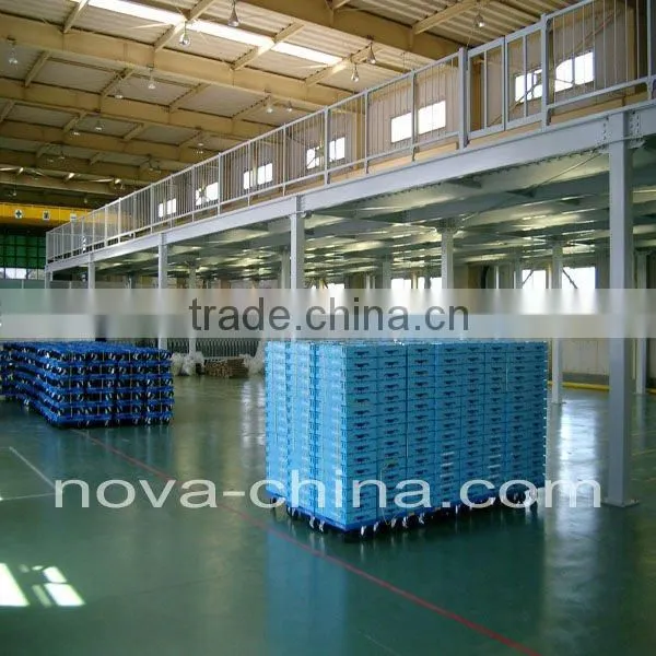 DC Pallet Racking