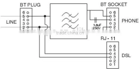 ADSL2+ over POTS CPE Microfilter