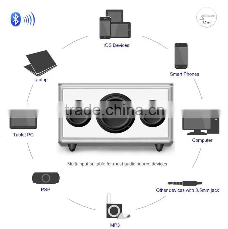 Best selling new TS2.1 popular powered recharged outside bluetooth speaker