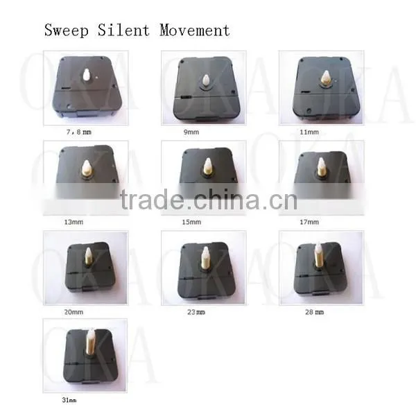 Wall Clock Movement