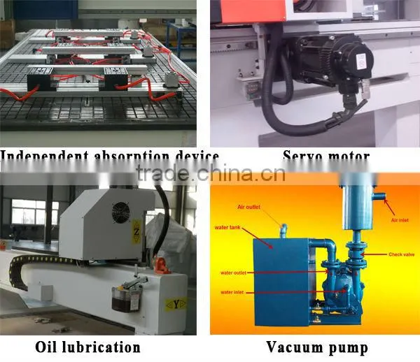 Multi Purpose CNC Router CNC-Woodworking Machine
