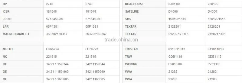 China factory wholesale truck brake pads