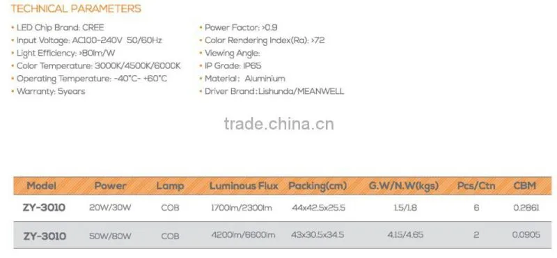 ZY-3010-20W/30W outdoor ip65 modern cob led wall bracket light fitting