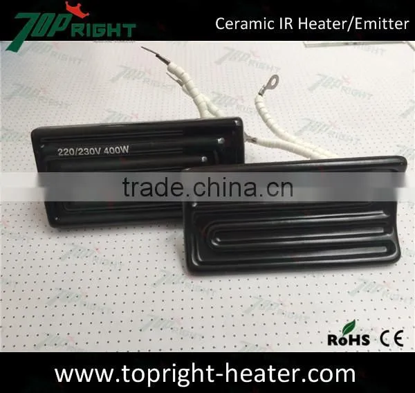 Hollow type infrared ceramic radiator and heating element for vacuum forming machine