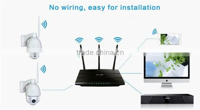 WIFI IP Camera 720P/960P Home Security outdoor 1.3MP HD Network CCTV Camera Dome Onvif P2P Pluy and Play IR CUT