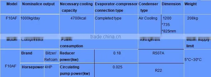 High efficiency 0.5T commercial flake ice machine small ice plant flake ice maker