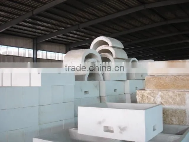 Monolithic Refractories(largest suppiler in China)