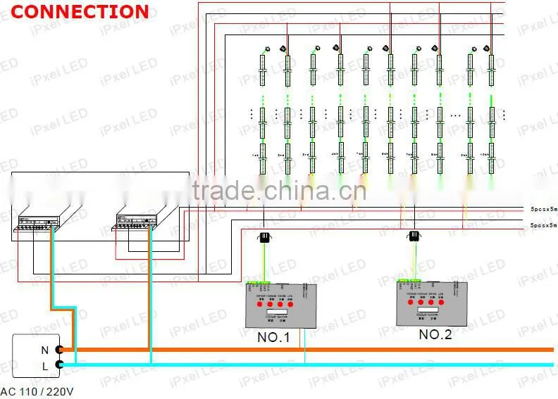 lpd 8806 led digital strip 5v