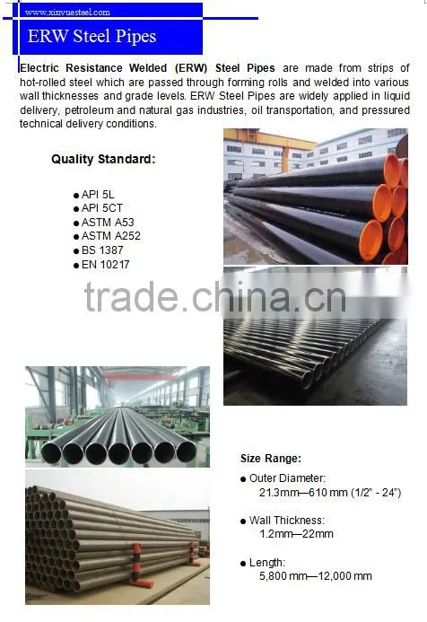 ASTM Grade carbon steel pipe/tube for natural gas and oil