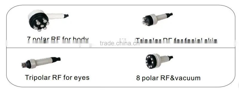 Professional Multipolar RF machine RF3.6